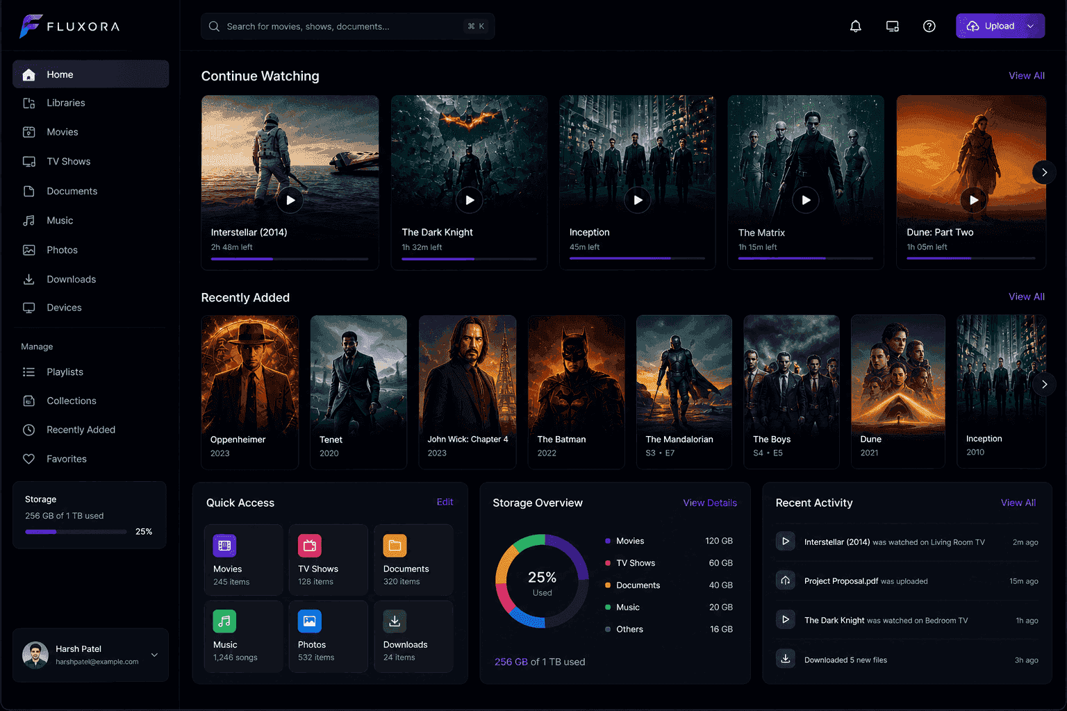 Fluxora desktop control panel — dashboard view